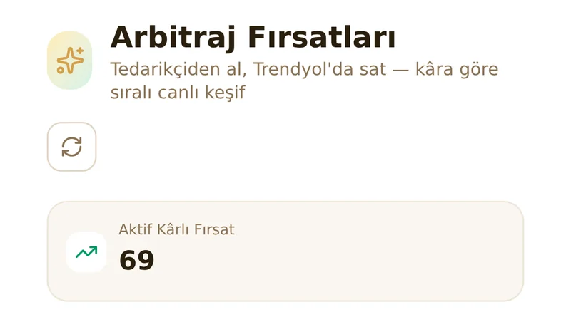 HeyvAql Fırsat Radarı ekranı — aktif kârlı fırsat sayısı